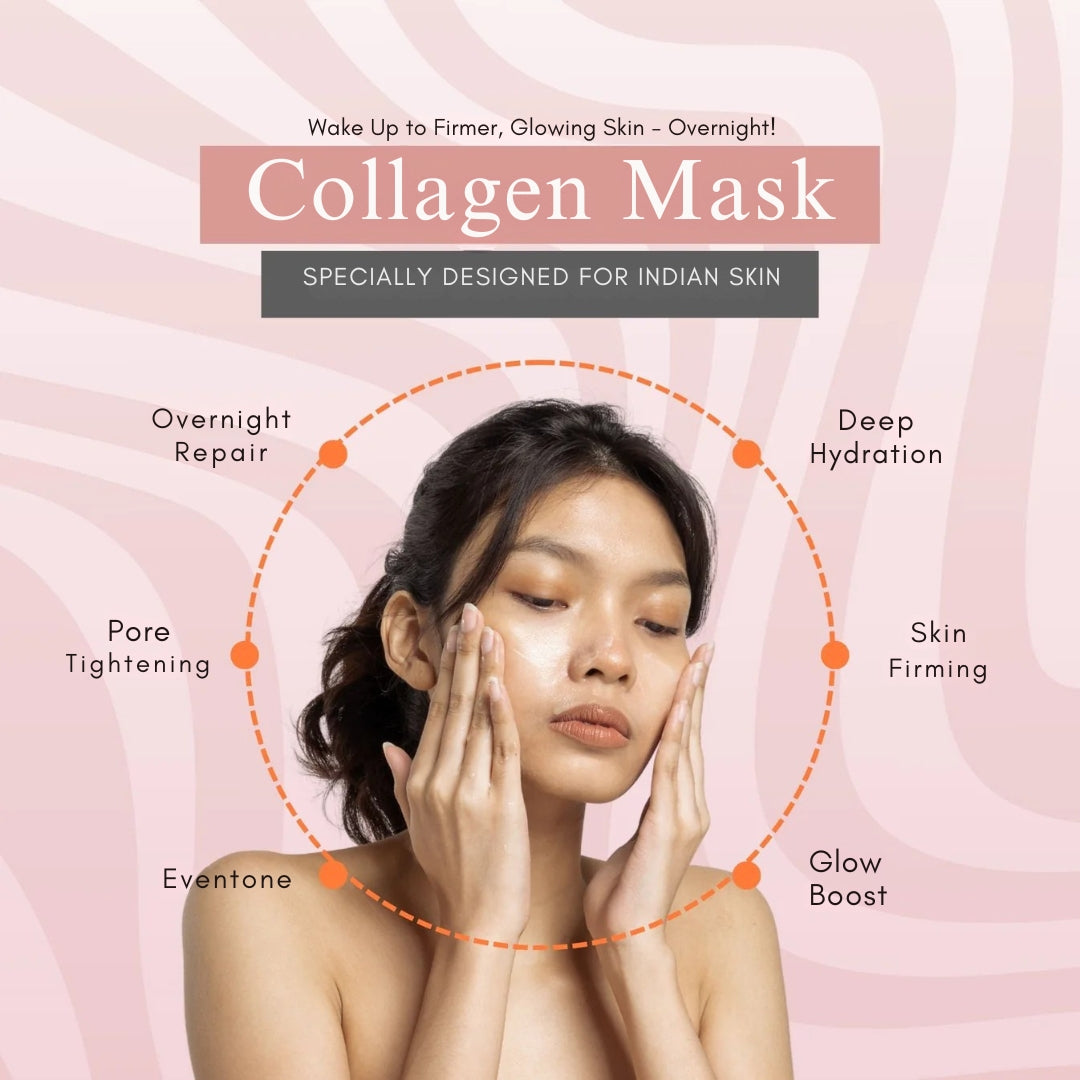 Medicure Collagen Overnight Wrapping Peel Off Facial Mask Pack of 1
