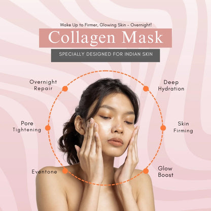 Medicure Collagen Overnight Wrapping Peel Off Facial Mask Pack of 1